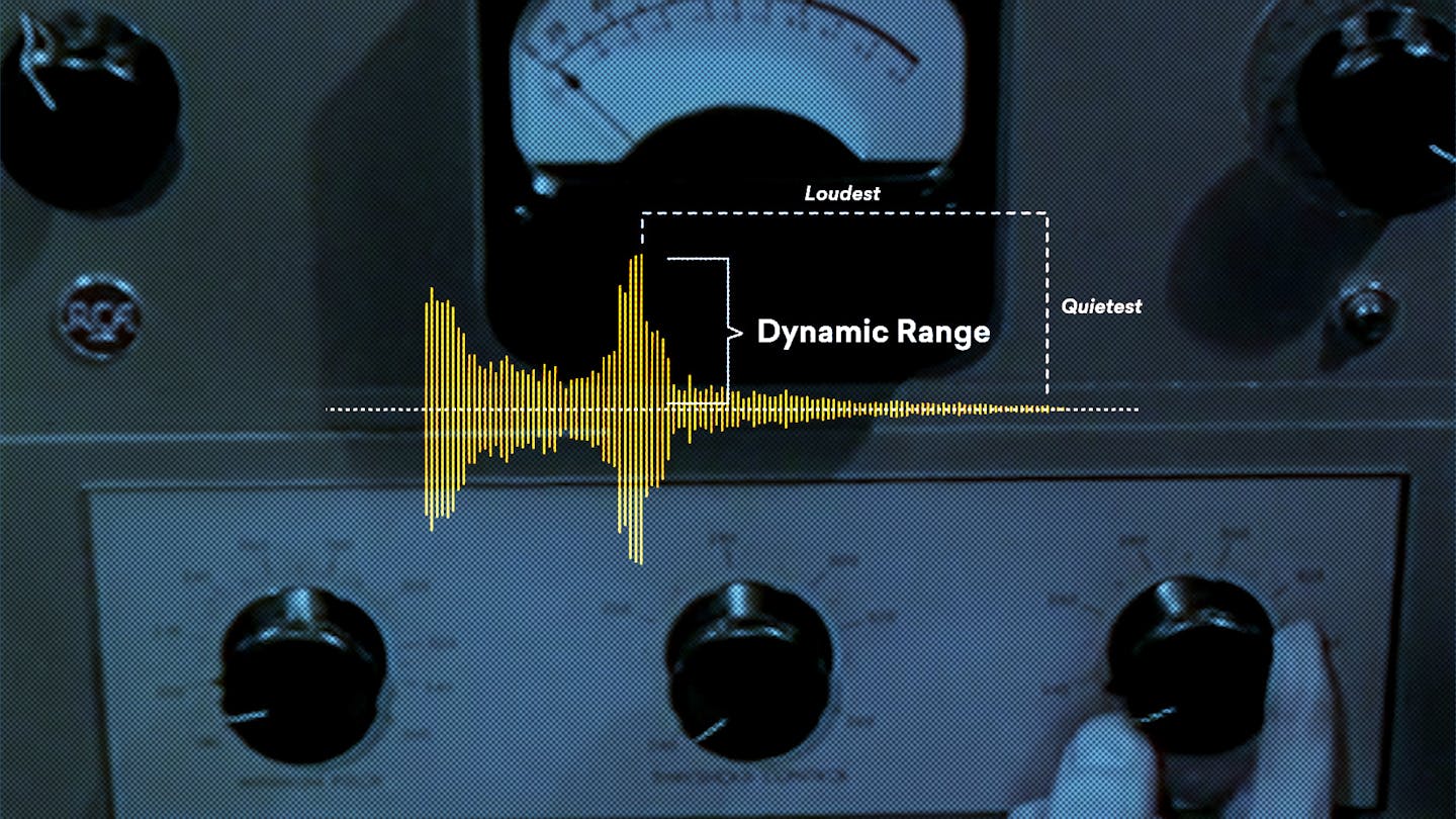 <a href="https://blog-dev.landr.com/how-to-use-a-compressor/" target="_blank" rel="noopener">Audio Compression 101: How to Use a Compressor for a Better Mix</a>