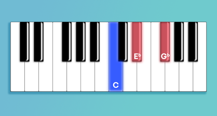 diminished chord