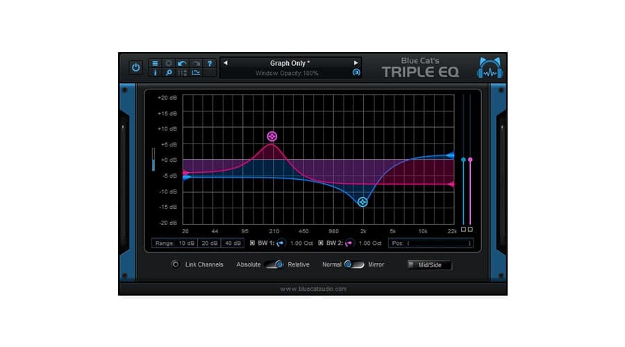 Blue Cat’s Triple EQ