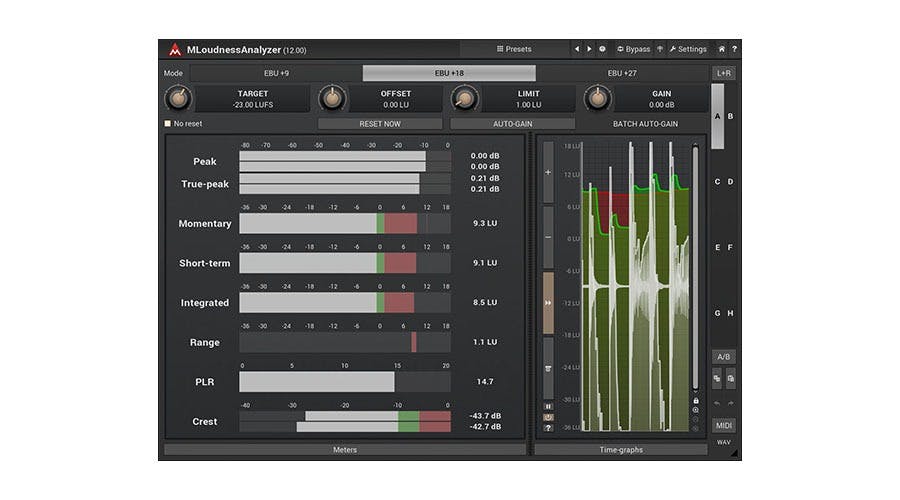 Melda MLoudnessAnalyzer