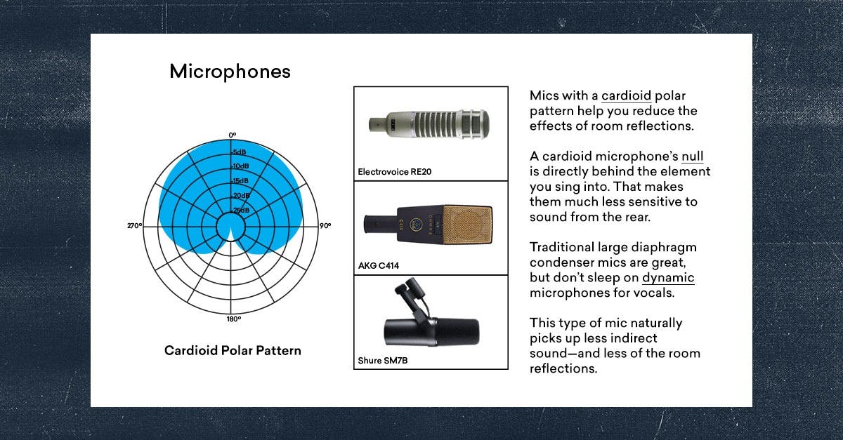 diy vocal booth microphones