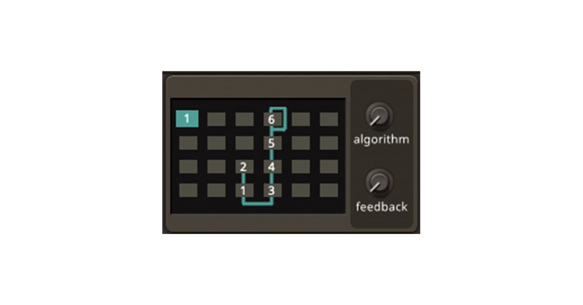 fm synthesis algorithm