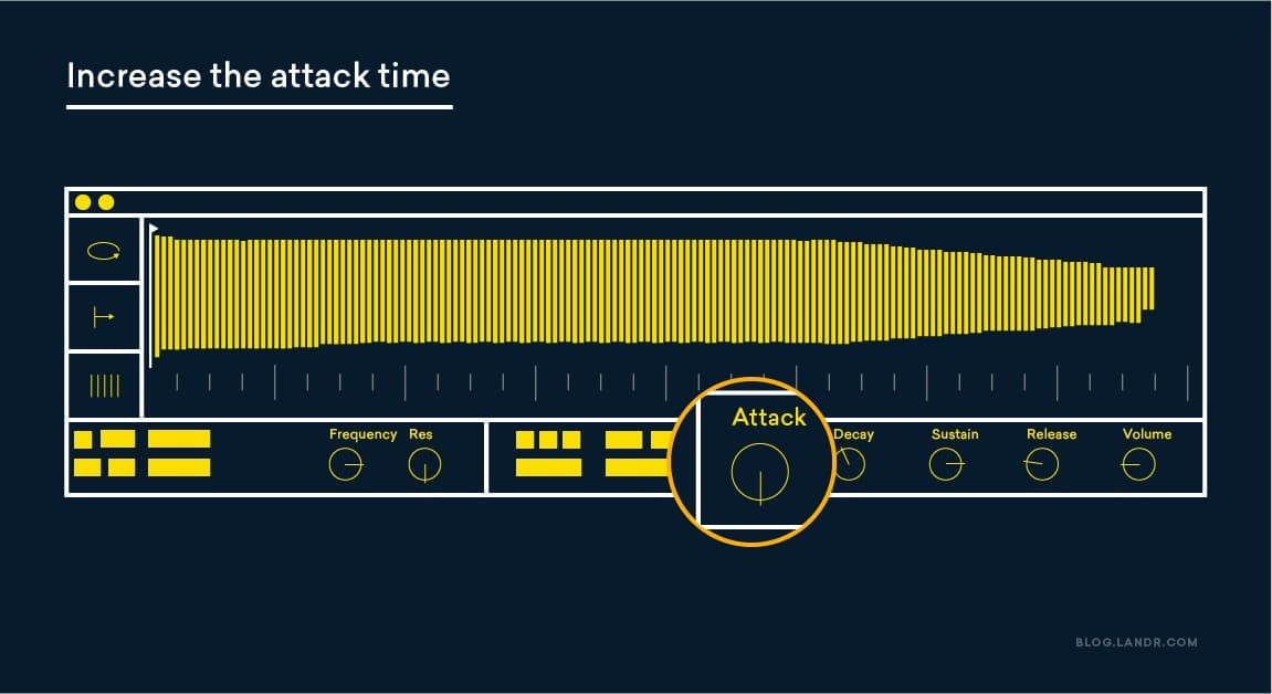 808 attack time