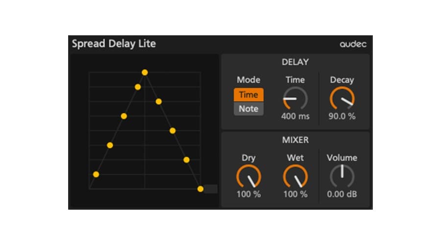 Audec Spread Delay Lite