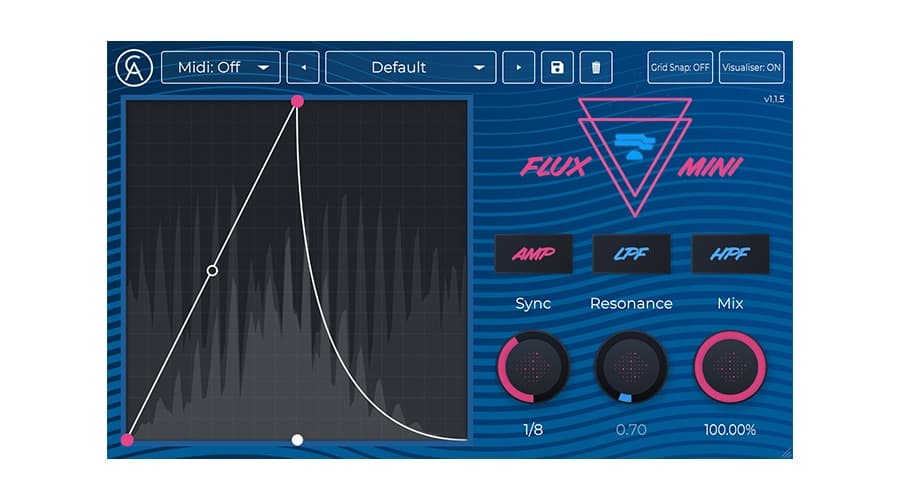 Caelum Audio Flux Mini